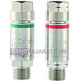 تجهیزات ضد فلاشبک  تجهیزات ضد فلاشبک